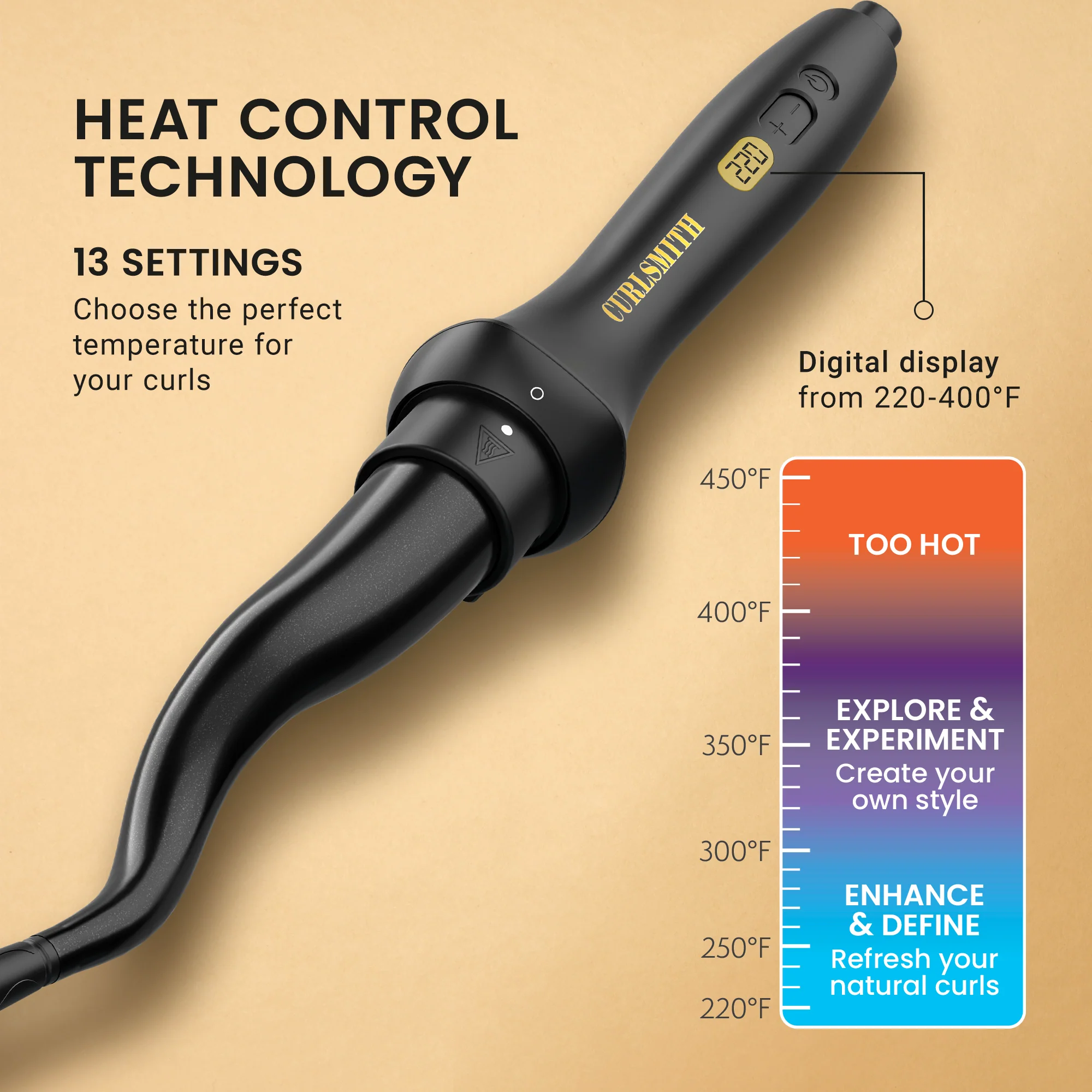 Defrizzion® Curl Reviving Wand - Image 4