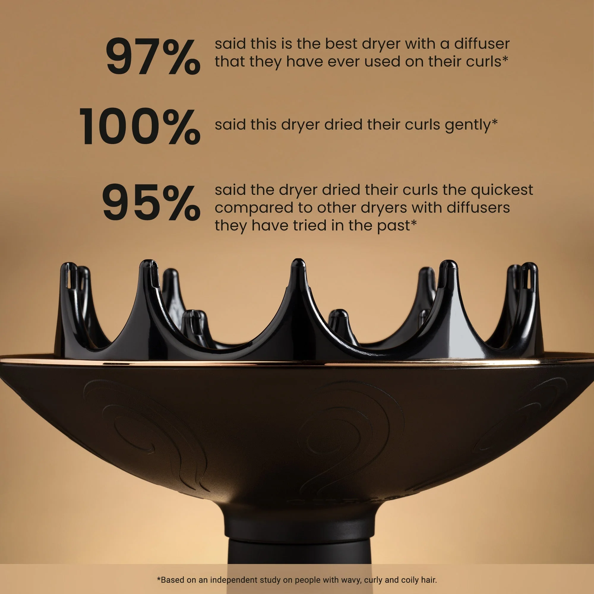 NEW Limited Edition XXL Dryer Bundle - Image 5